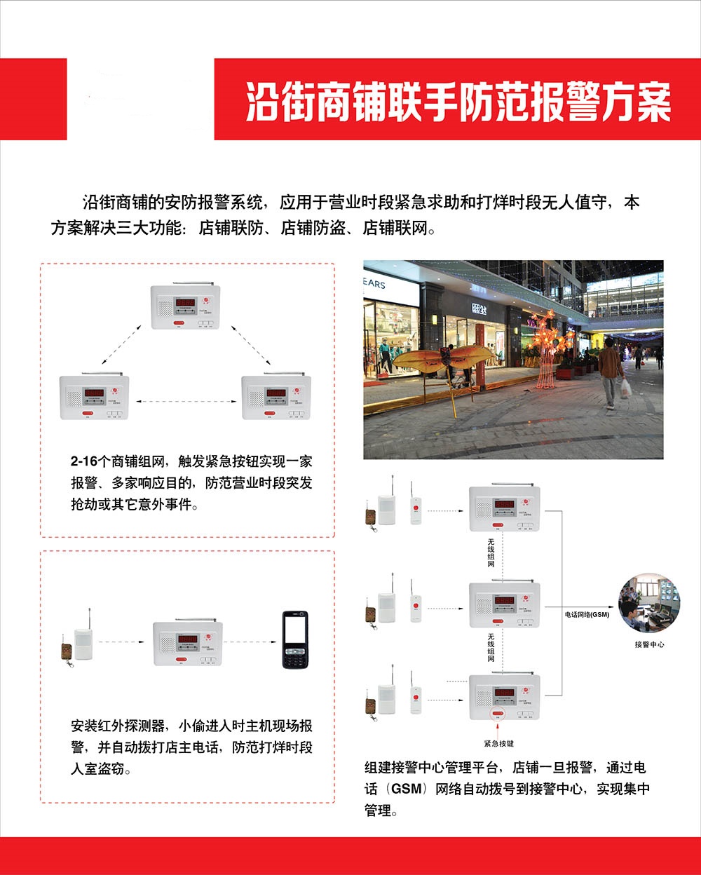 沿街商铺联手防范报警方案