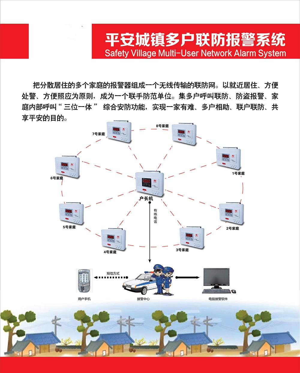 平安城镇多户联防报警系统