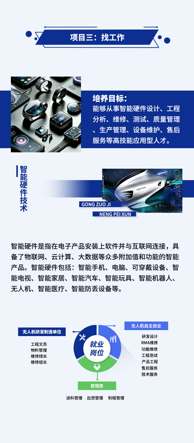 精品课程介绍_04