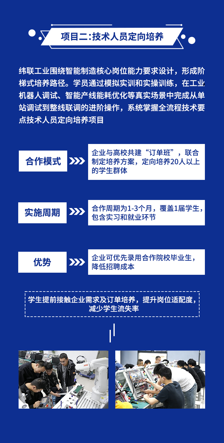 企业产业合作_03