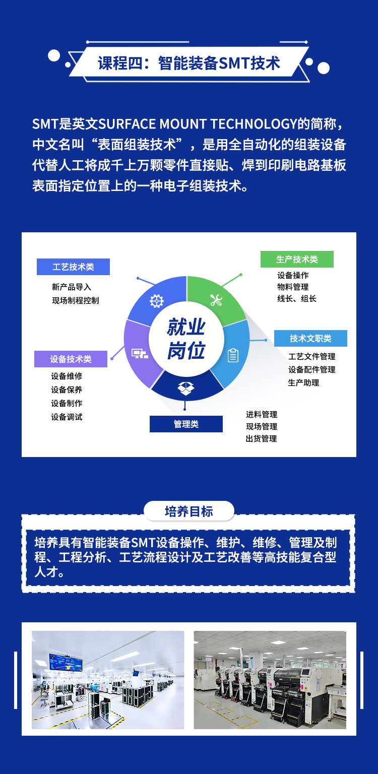 精品课程介绍_05