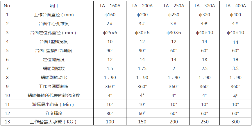 eb9086f5ebc6ccb9e5e133314965f0804a802fa8