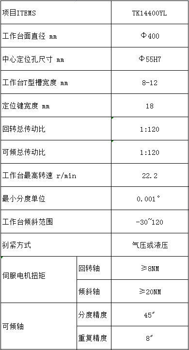 737029662f0ae8b14ecec492159d849a536d5dc3