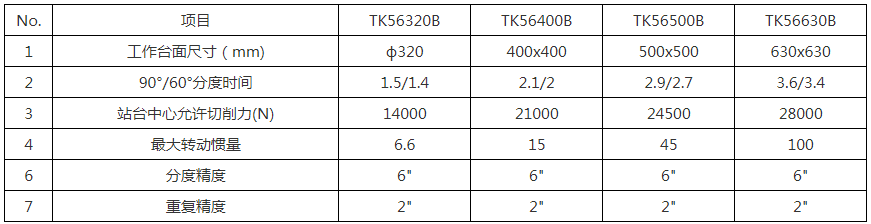 0e37ddba88f0c178b86be94d4cecb58ed05ebe89