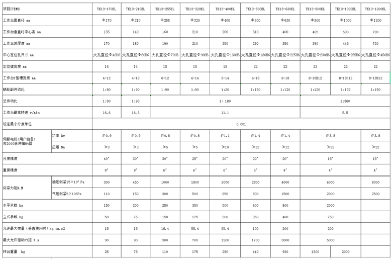 7f1d84d7a8775ca7665e64f28200dacc219db882