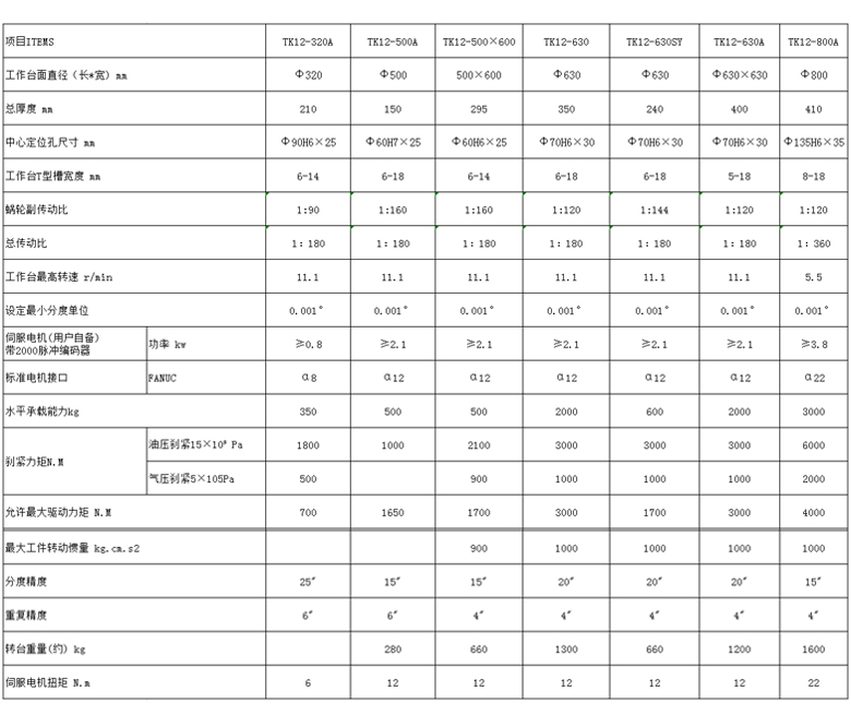 0cb77b049e76728719265f86ab412c9ea2dd1b9e