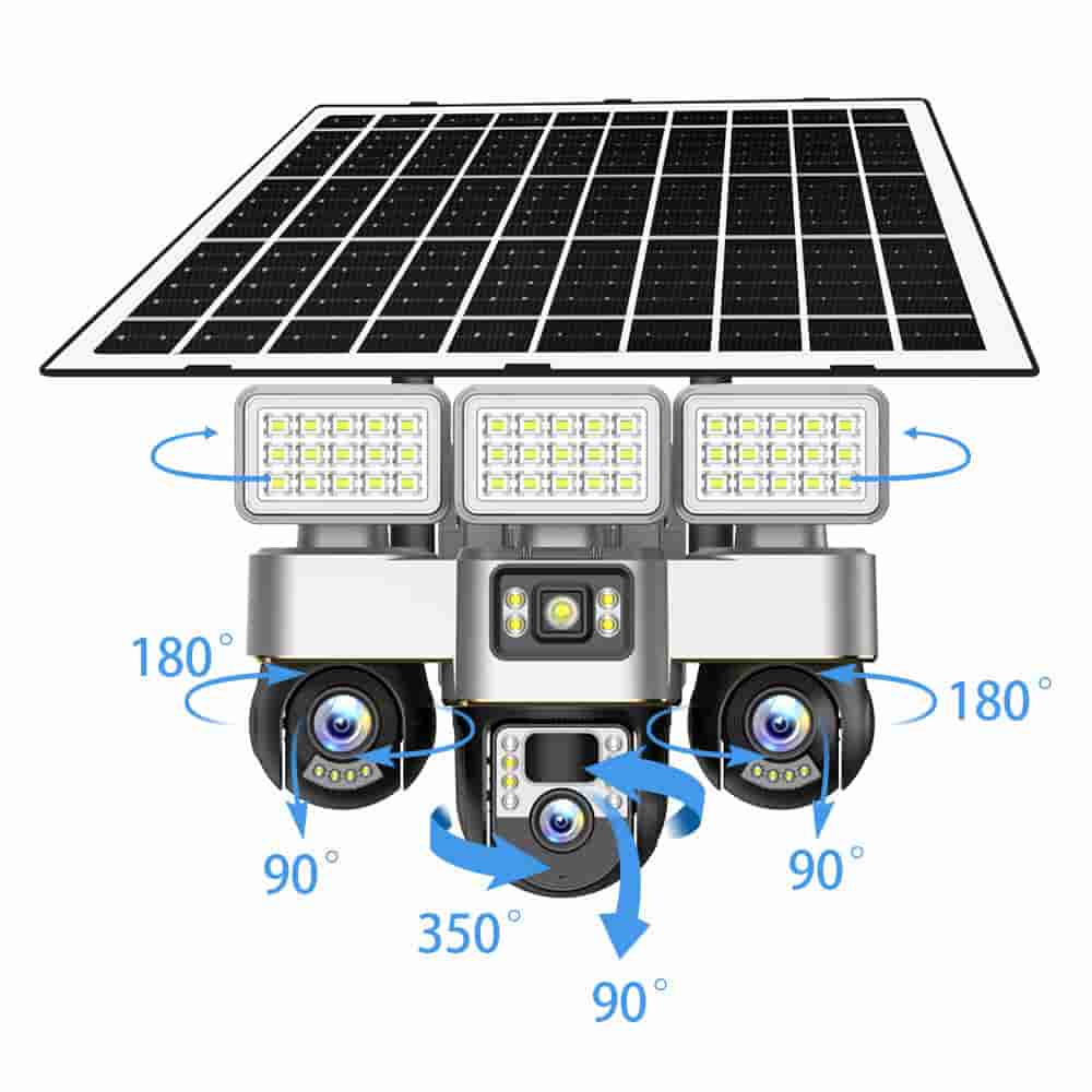 Low-power consumption integrated unit with three monitoring cameras and three light sources + street light