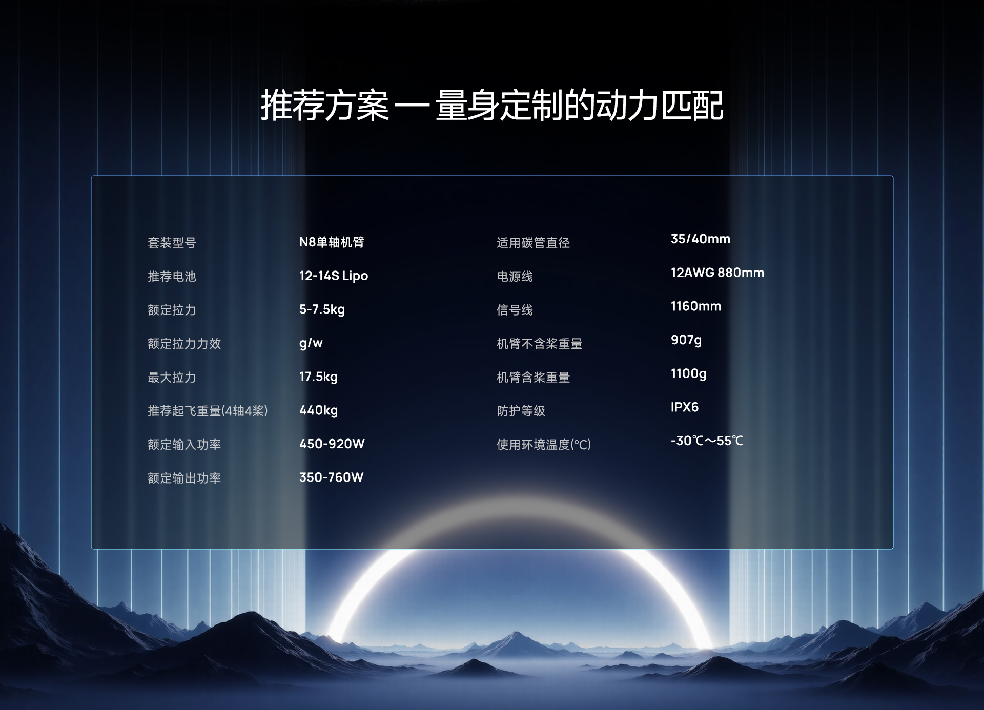 N8L产品详情_02