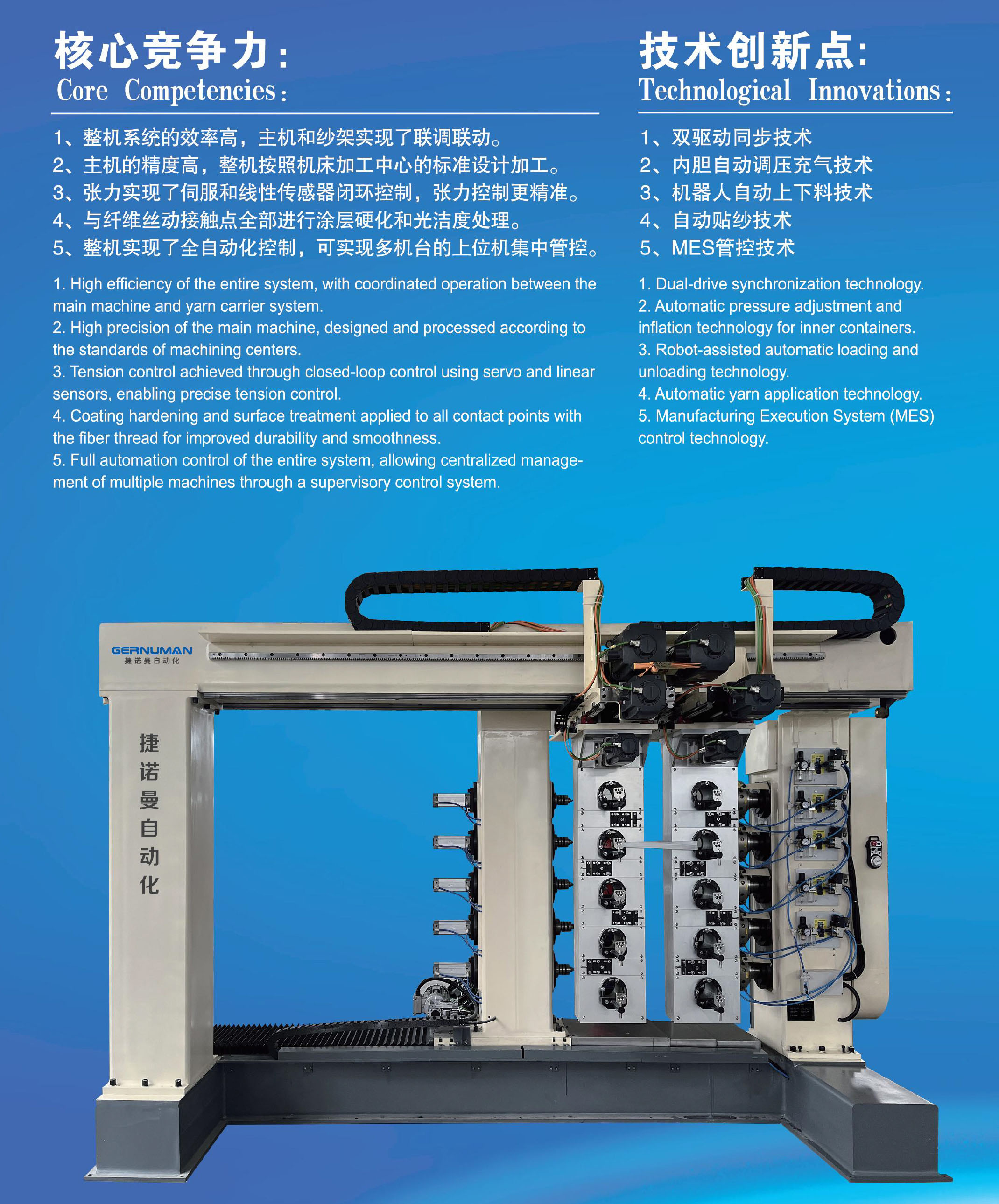 9fb04f12a124d05f7485384a6e3ebc4b0ad471ef