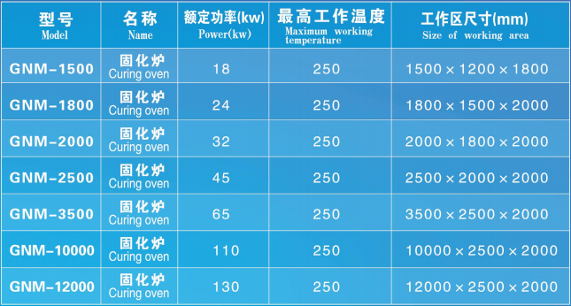 aca8d1ce254bbc86a6850d5483a0478c324d2ea3