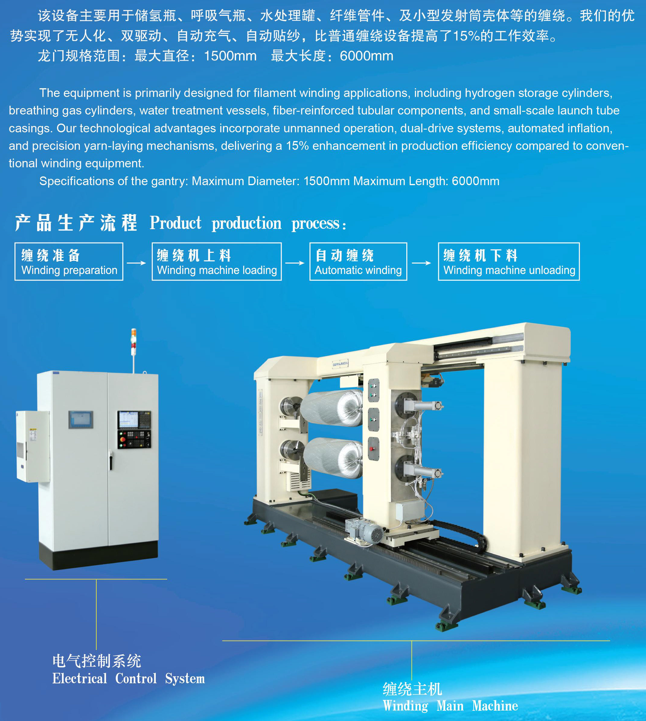 348c8218c03b747b621864a7d6827f1ef36f4a61