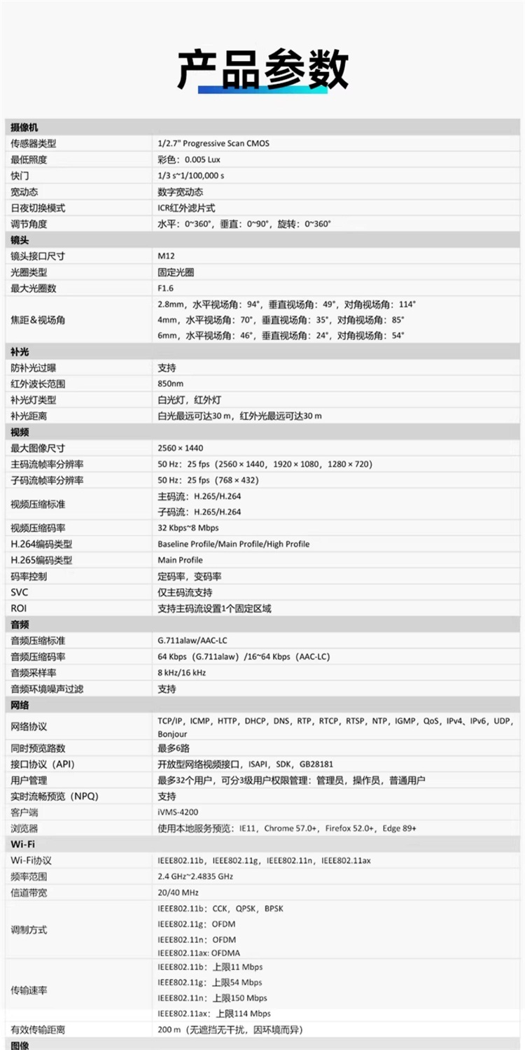 无线wifi监控器 (21)