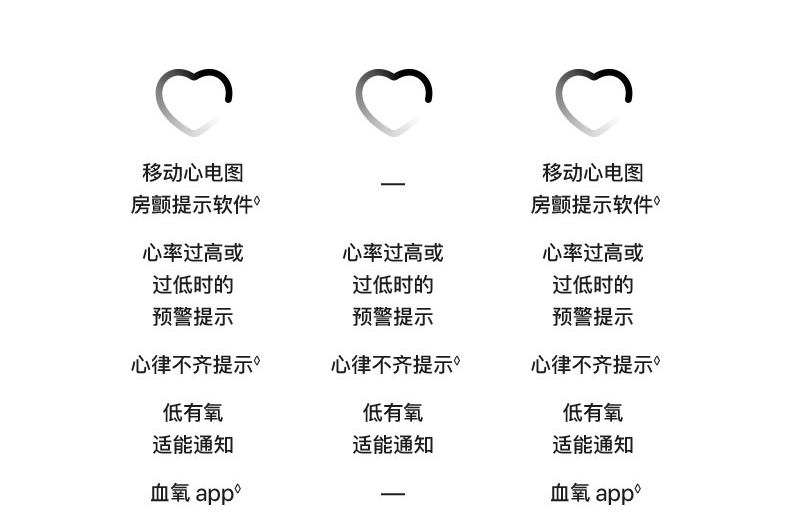 Apple Watch Series11 (7)