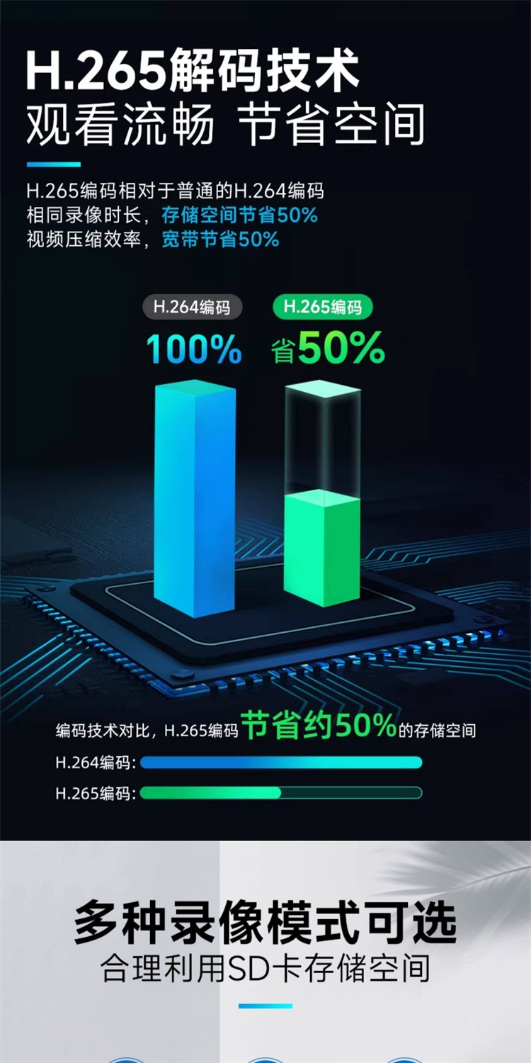 无线wifi监控器 (15)