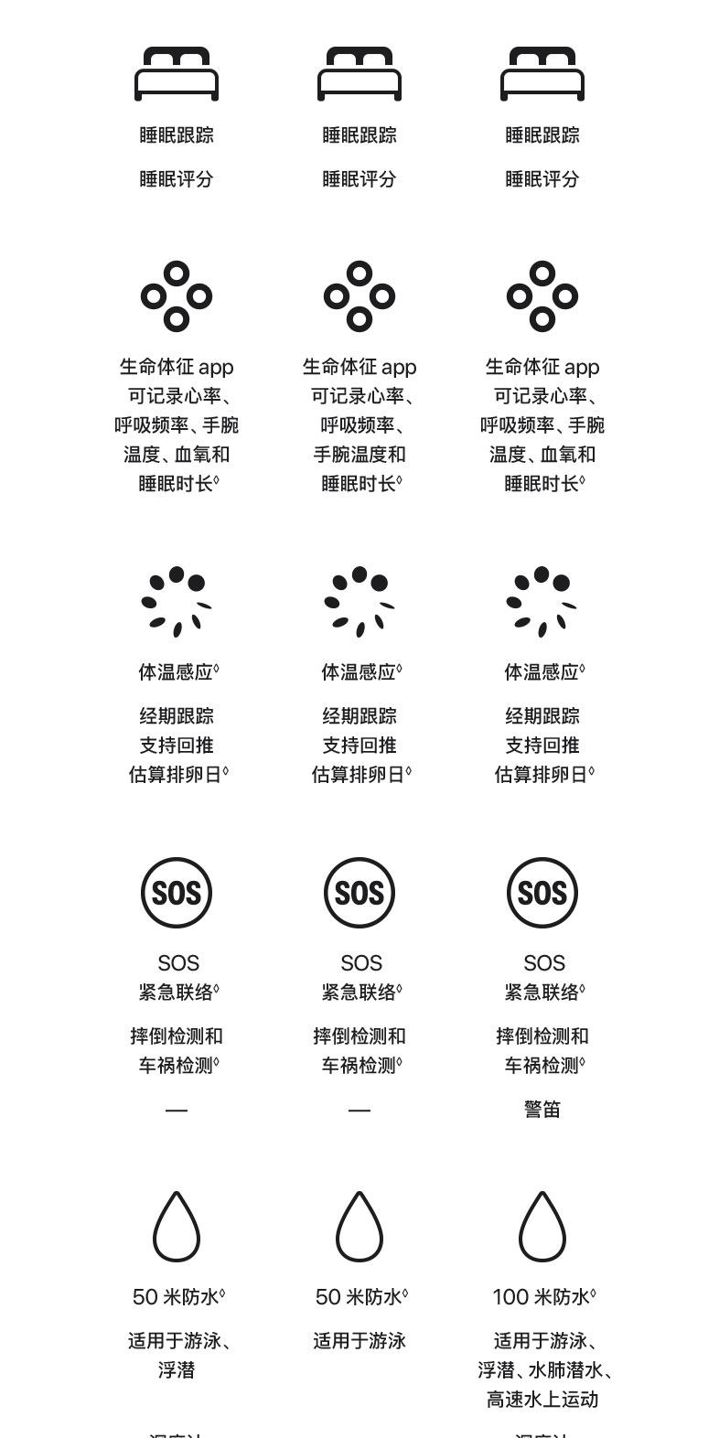 Apple Watch Series11 (8)