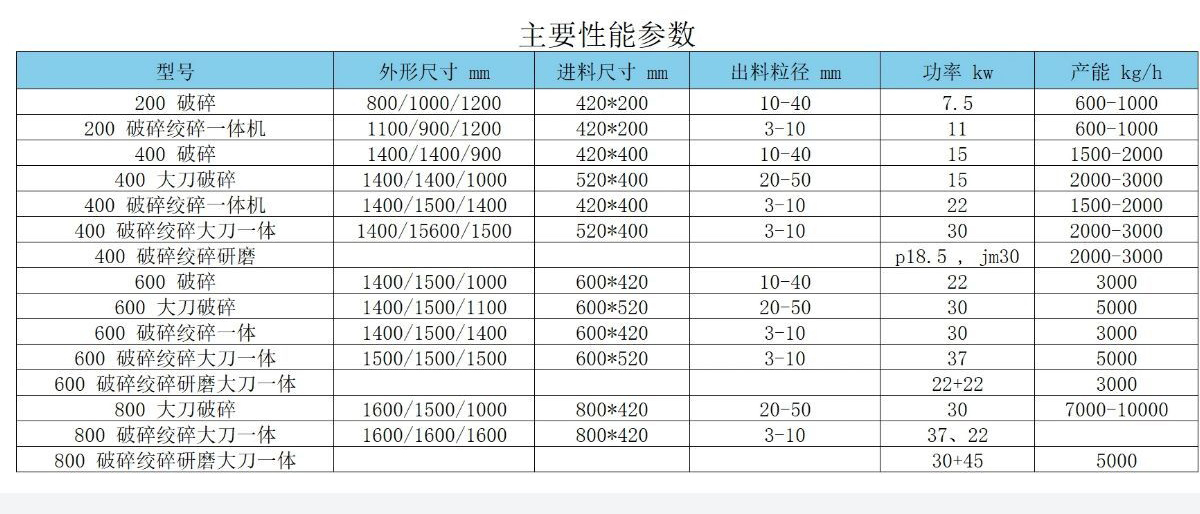图怪兽_双轴_11