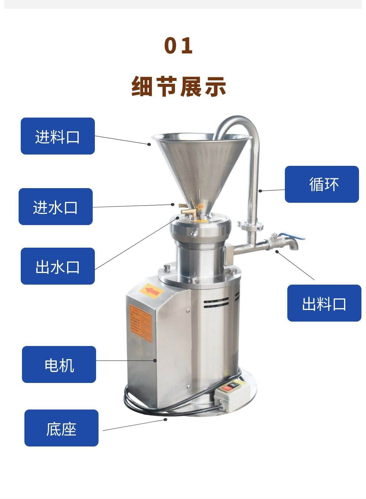 立式胶体磨副本-最终_02