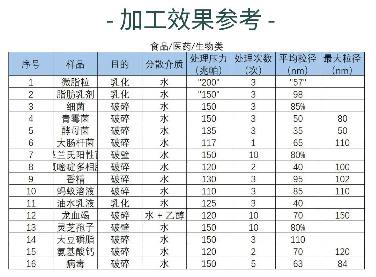 chaogaoiya_10