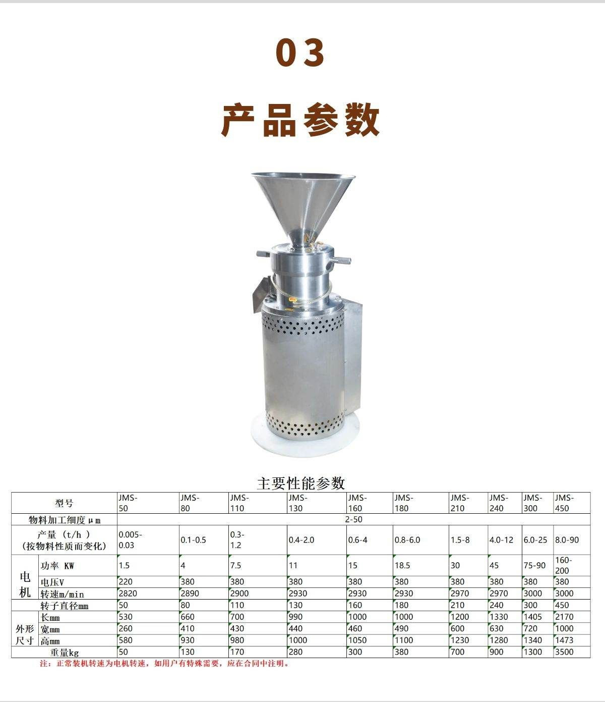 立式胶体磨副本-最终_07