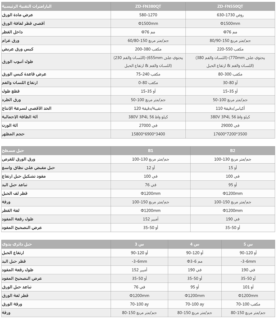 圆扁绳舌口全自动纸袋机ar01