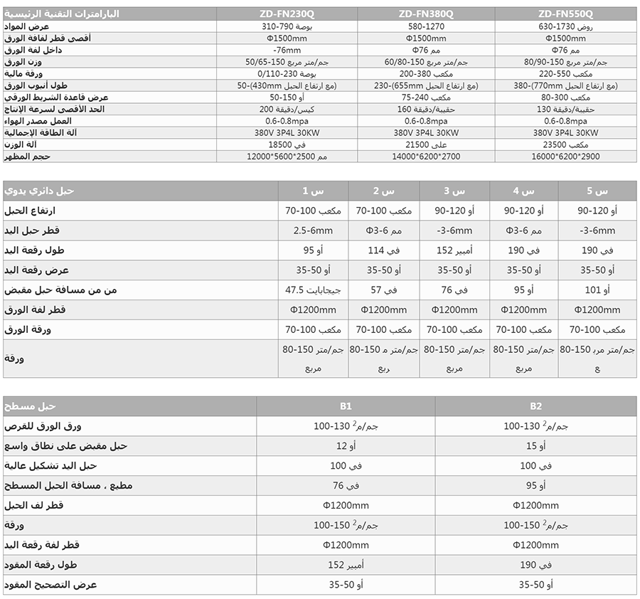 圆扁绳全自动纸袋机系列ar01