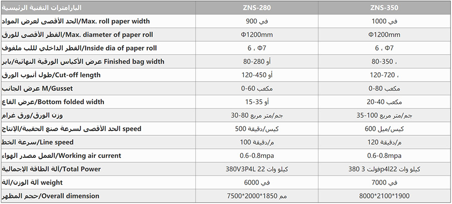 全自动尖底纸袋机ar01