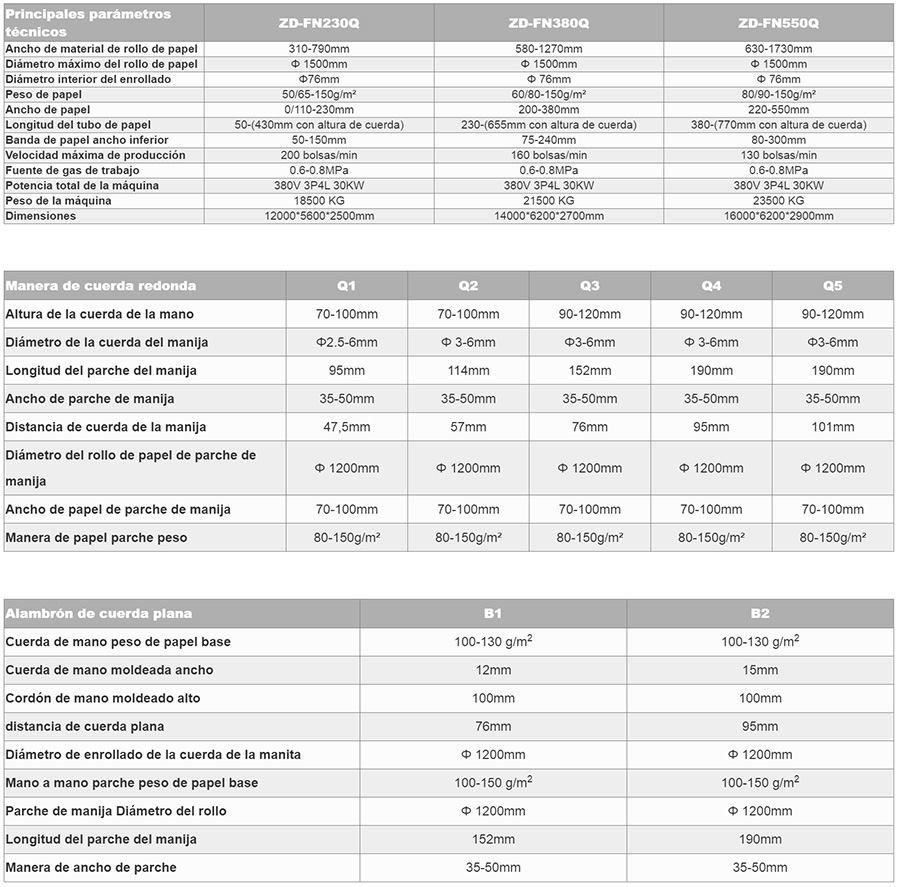 圆扁绳全自动纸袋机系列es