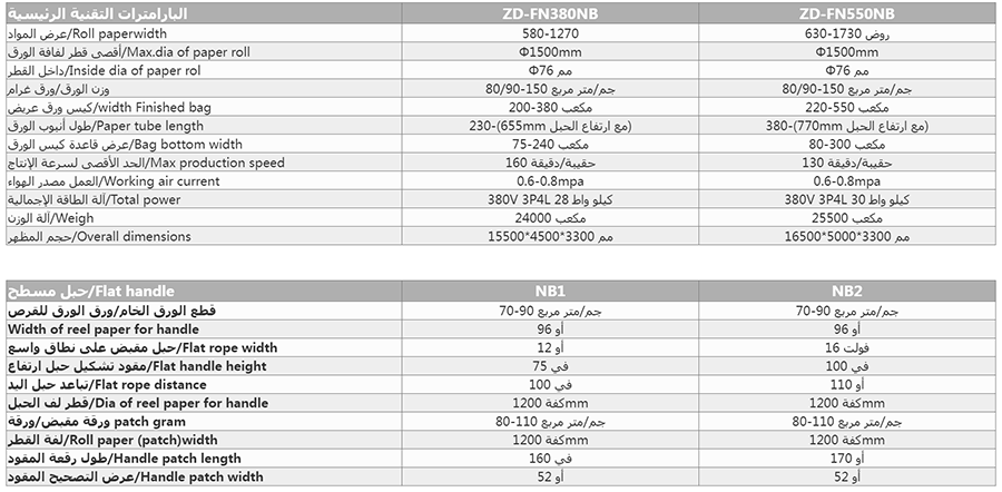 扁绳内折外翻全自动纸袋机ar02