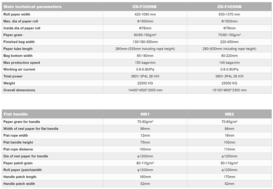 扁绳内折外翻全自动纸袋机01