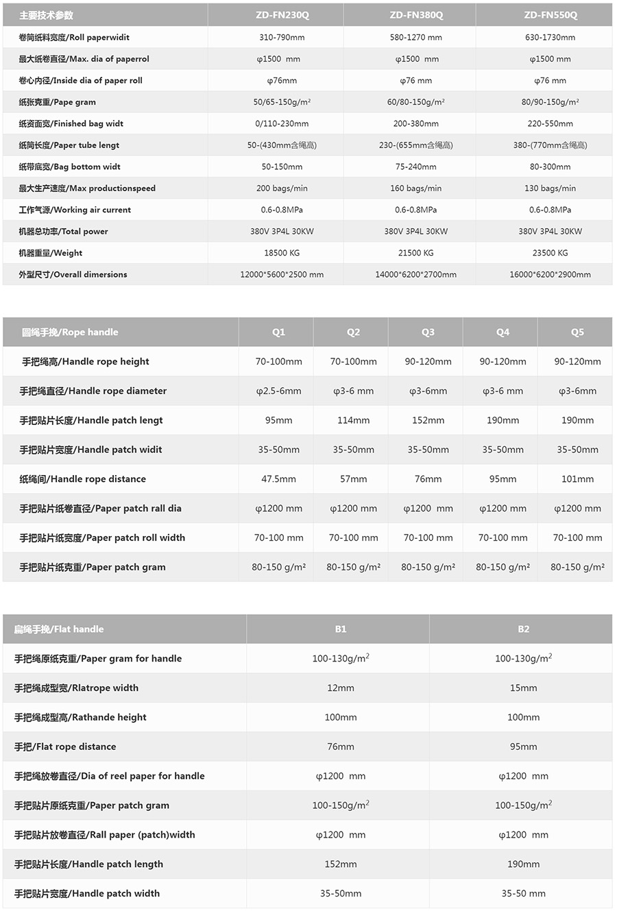 2圆扁绳全自动纸袋机系列03
