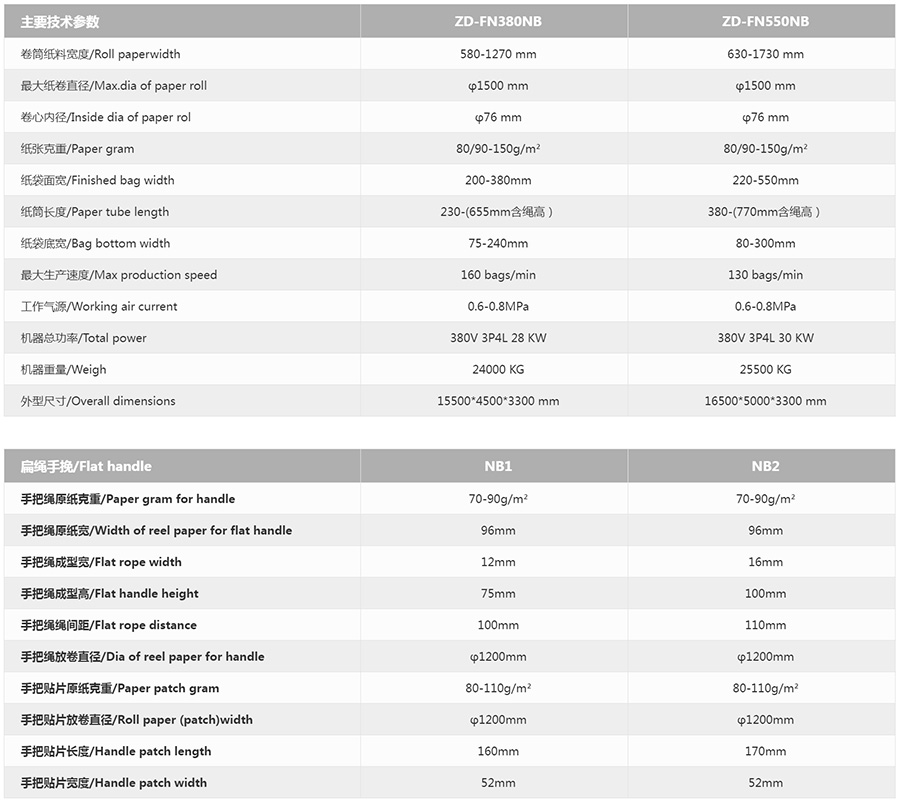 扁绳内折外翻全自动纸袋机0103