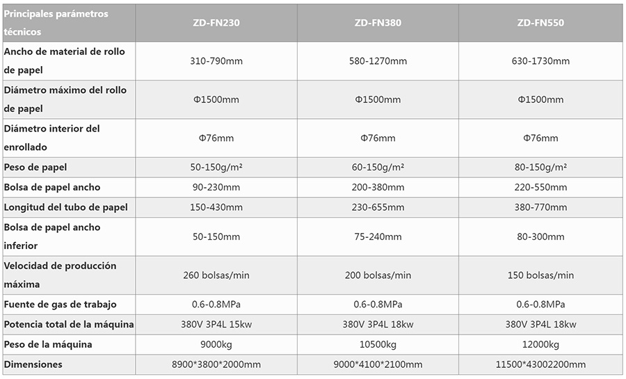 卷筒方底全自动纸袋机es