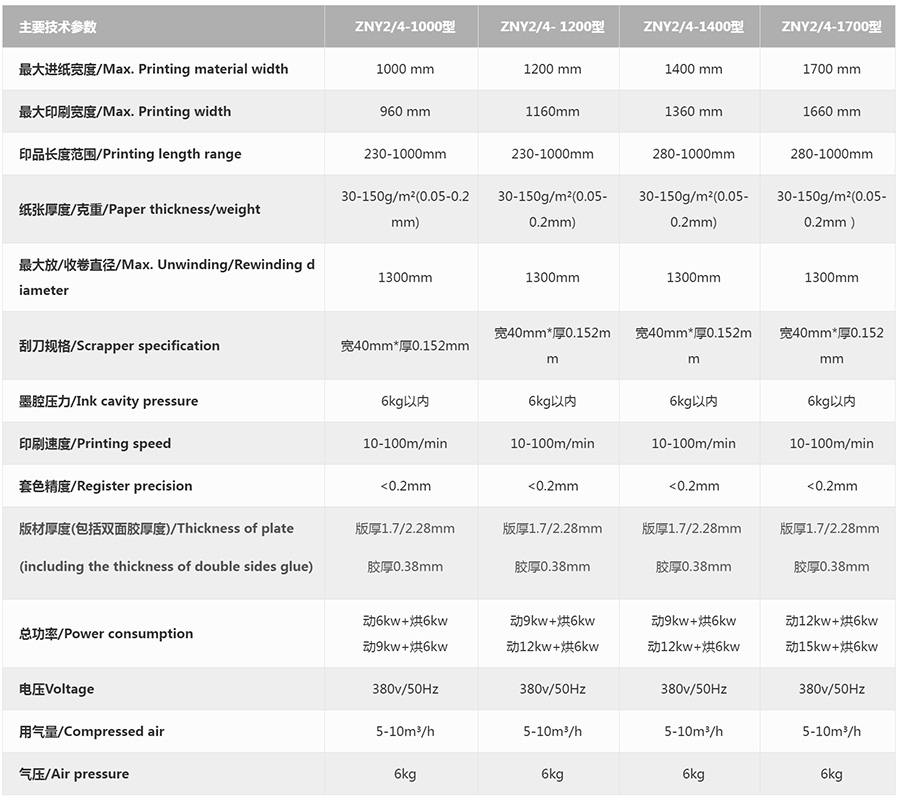 柔版印刷机系列03