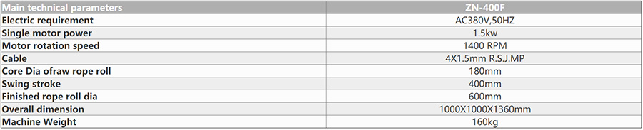纸绳复卷机系列