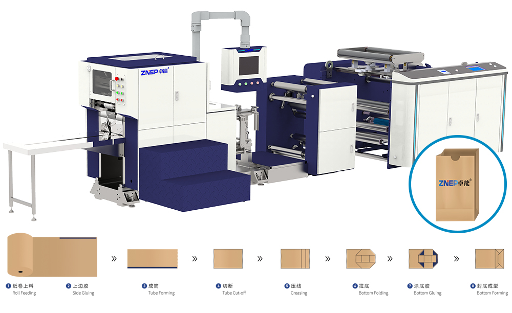 卷筒高速专机缩略图-cn