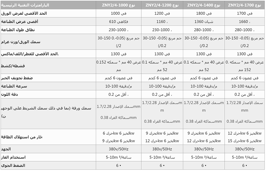 柔版印刷机系列ar01