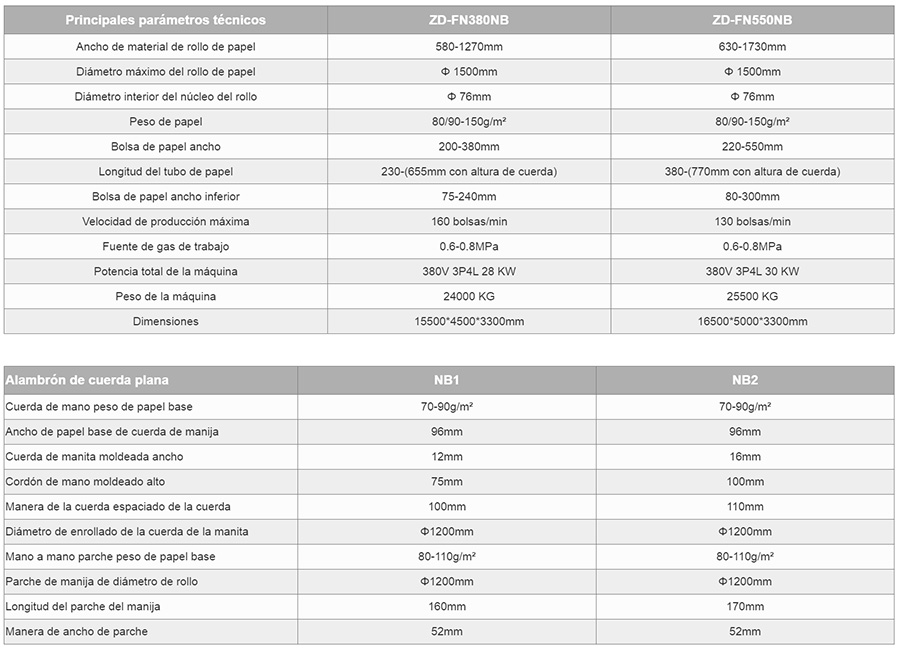 扁绳内折外翻全自动纸袋机es02