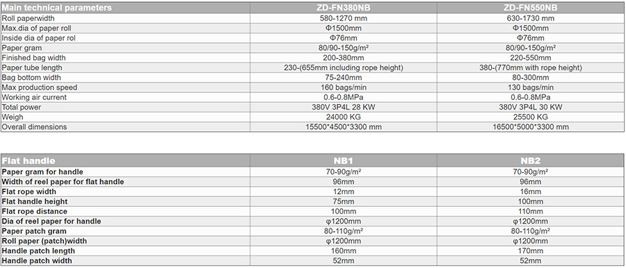 扁绳内折外翻全自动纸袋机02