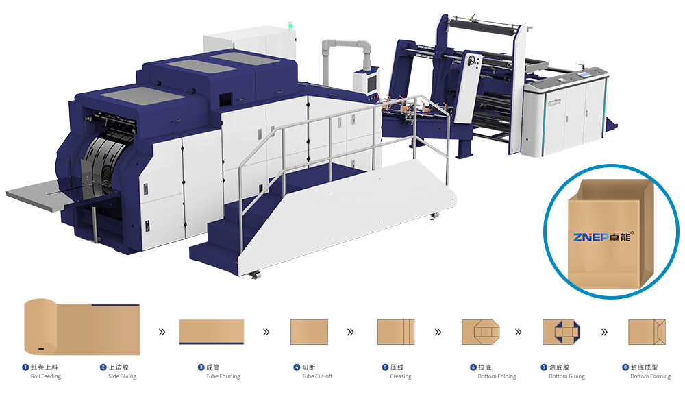 方底半自动N缩略图-cn