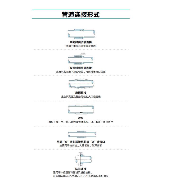 湖南玻璃钢夹砂管-6