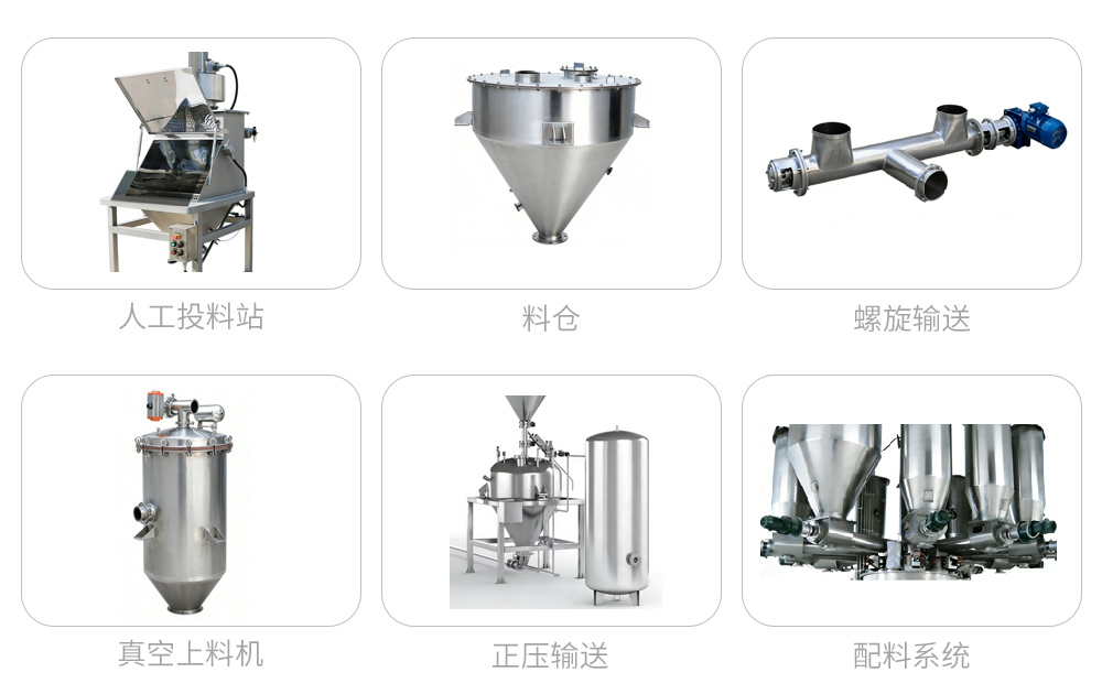 包装前端配套设备z