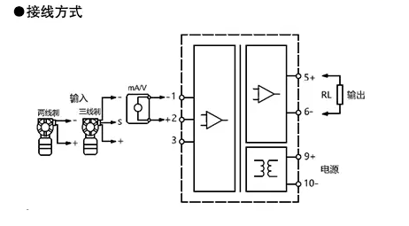 307e3d59-b5bc-40ed-bf1f-b041a60aac2e