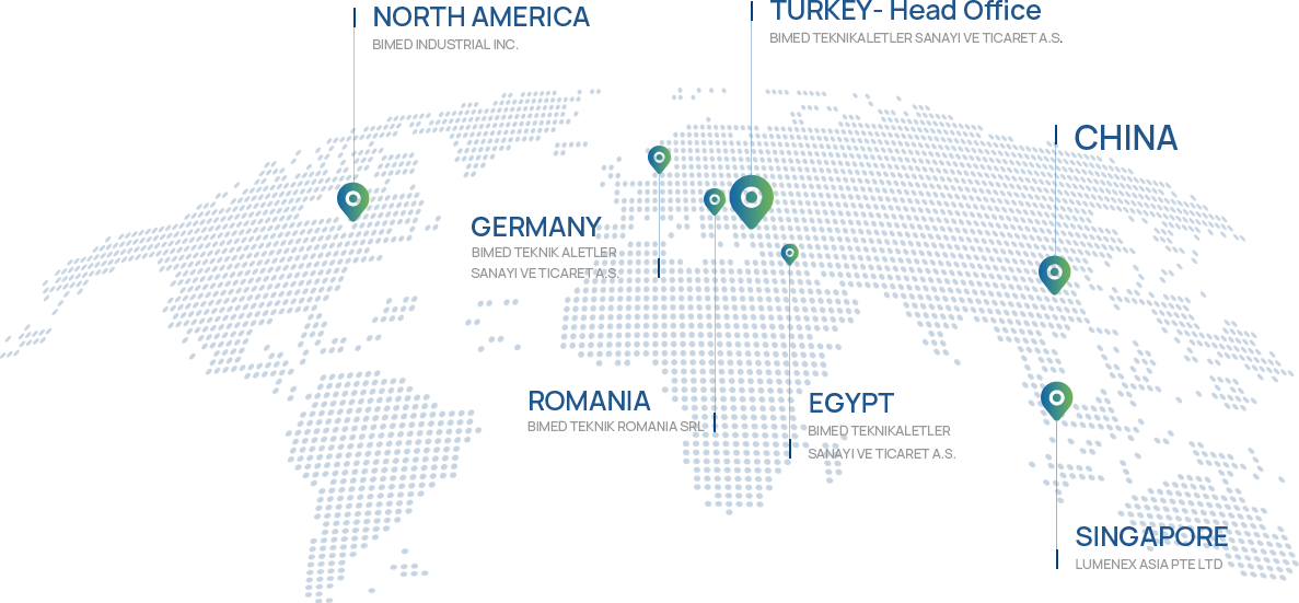 Bimed global manufacturing facilities, regional offices and international service network