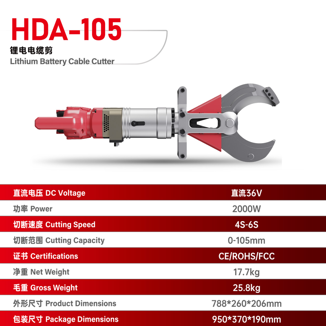 HDA-105 锂电电缆剪