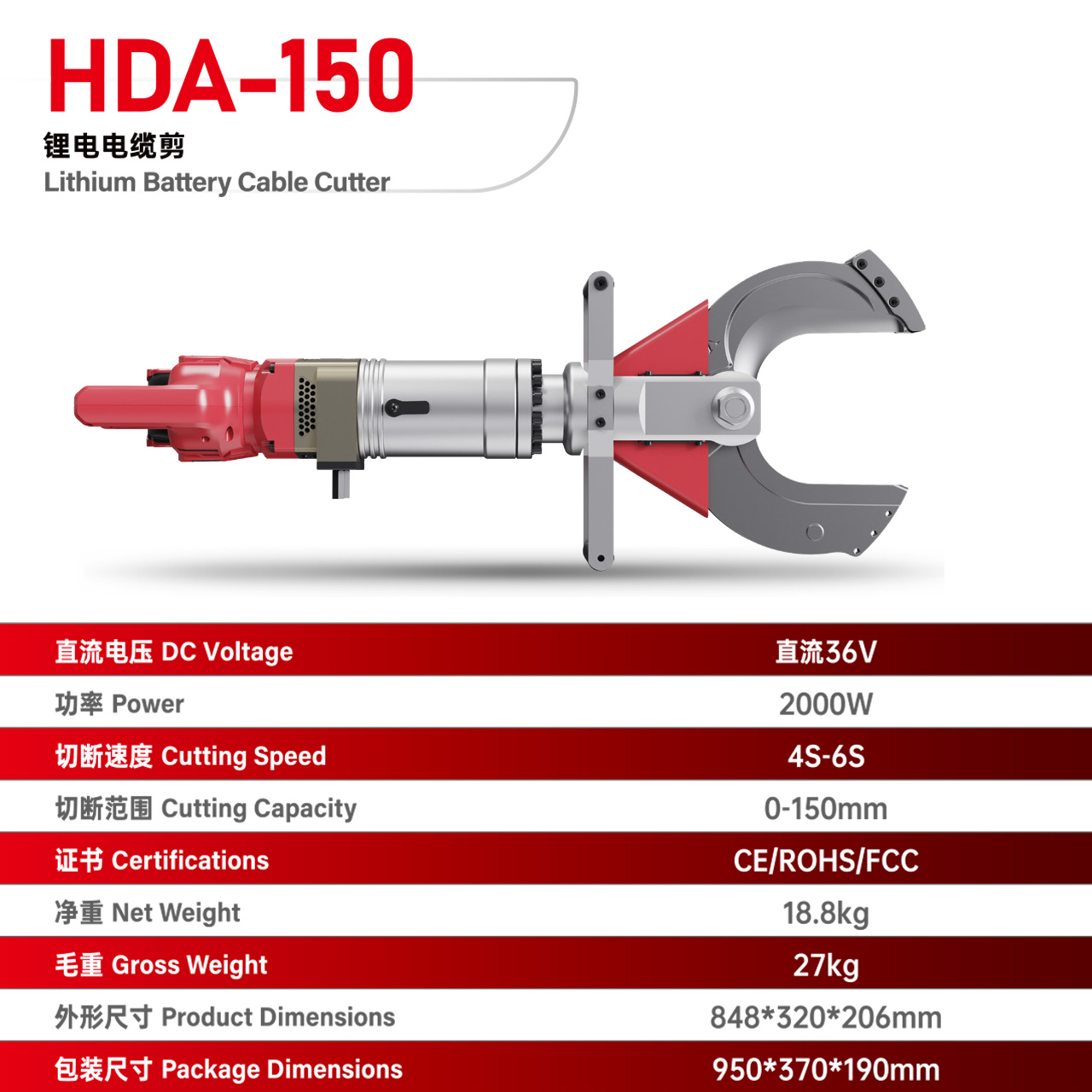 HDA-150 锂电电缆剪
