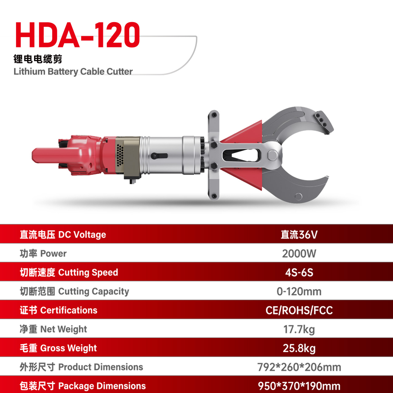 HDA-120 锂电电缆剪
