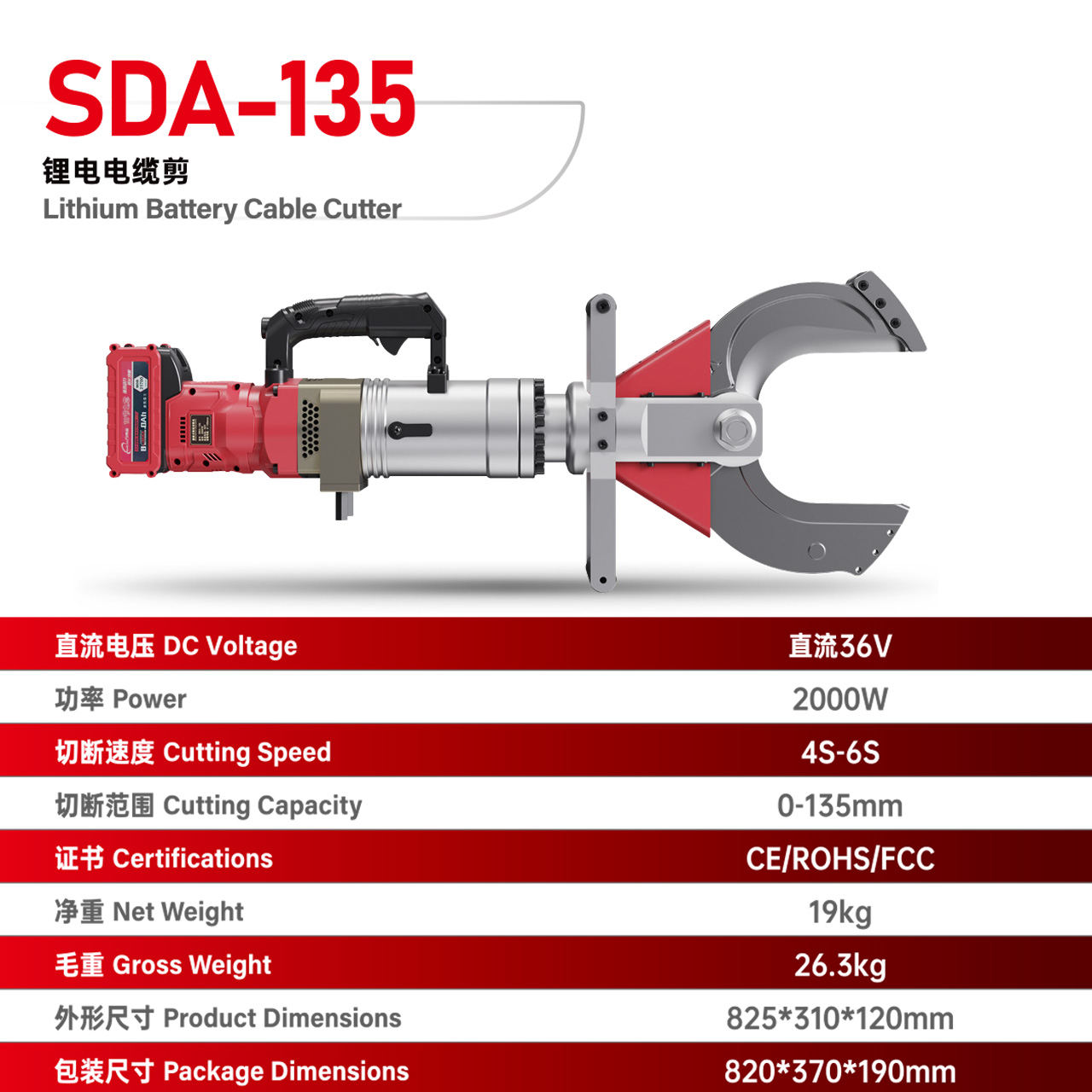 SDA-135锂电电缆剪