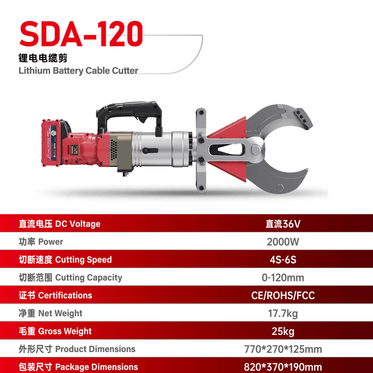 SDA-120锂电电缆剪