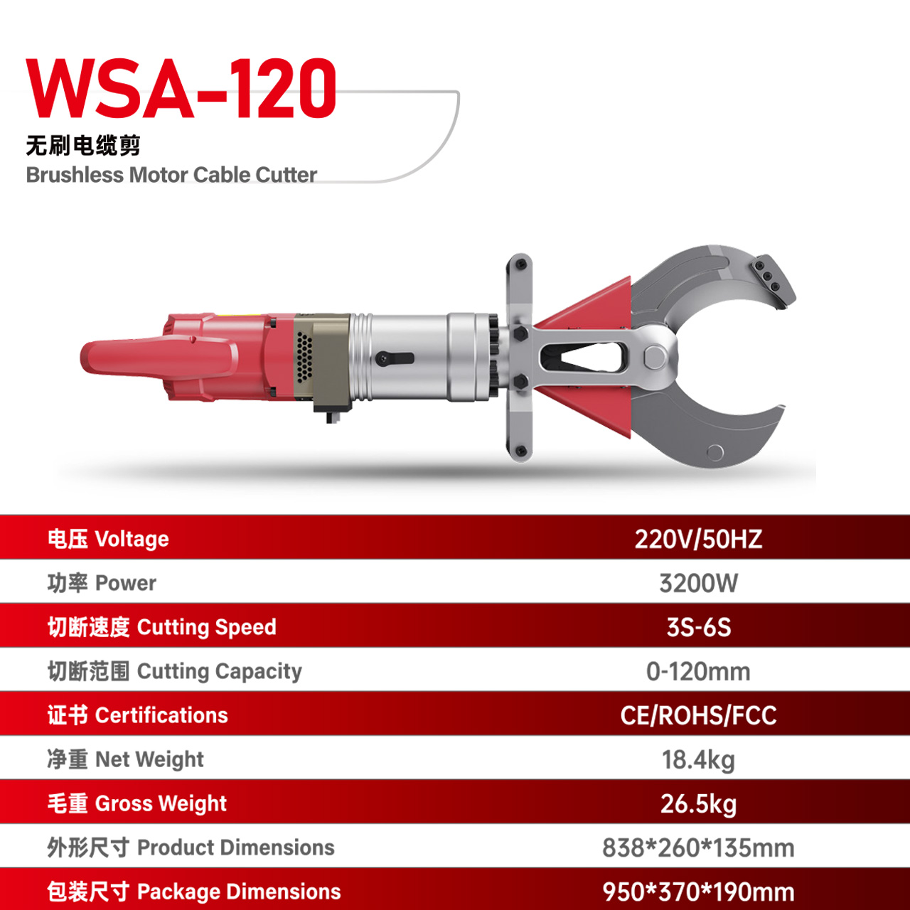 WSA-120无刷电缆剪