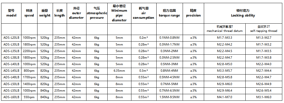 e5f1c9e8-8d6a-4639-856c-4dae8a80cfab